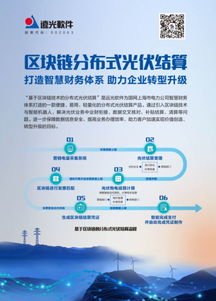 遠光軟件 分布式光伏結算創新方案入選2019世界計算機大會，引領區塊鏈技術應用浪潮