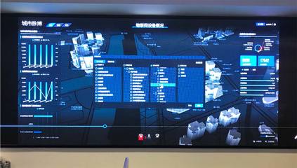 智慧城市新篇章 諾爾集團研發(fā)部赴廣東、廈門考察物聯(lián)網(wǎng)技術(shù)賦能城市建設(shè)