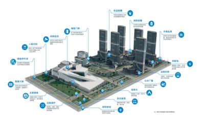 智庫云遇黃石港 物聯(lián)網(wǎng)技術(shù)研發(fā)驅(qū)動港口智慧化轉(zhuǎn)型